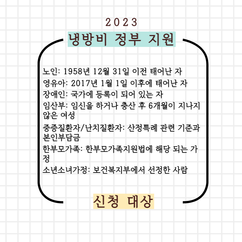 지원 대상 요약