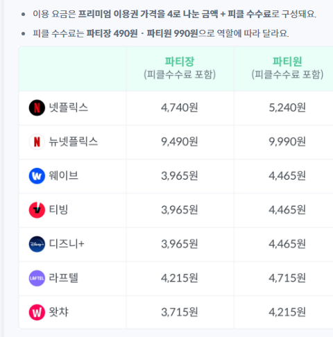 피클 플러스 이용방법