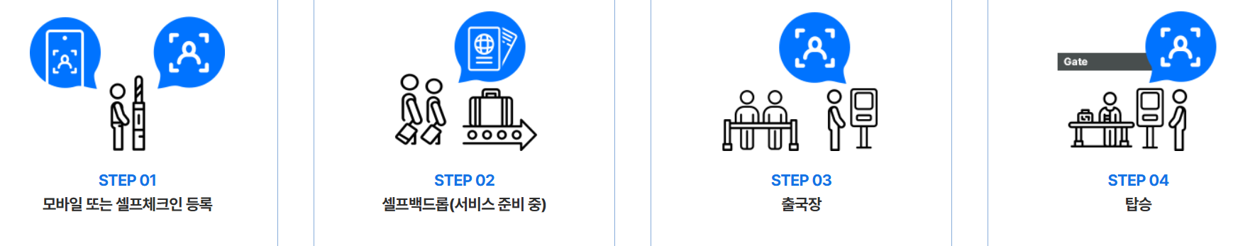 스마트패스 이용하기