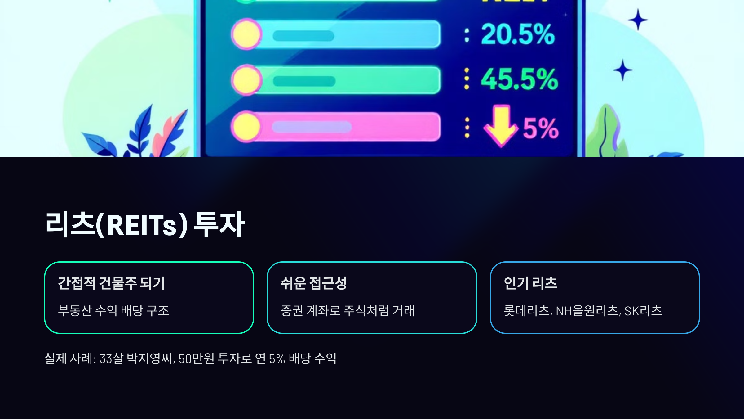리츠투자. 간접적건물주되기. 쉬운접근성.인기리츠