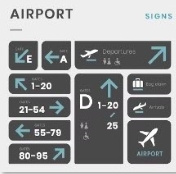 인천공항 제2여객터미널 주차장 안내