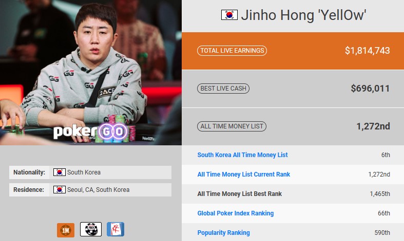 홍진호 상금과 순위