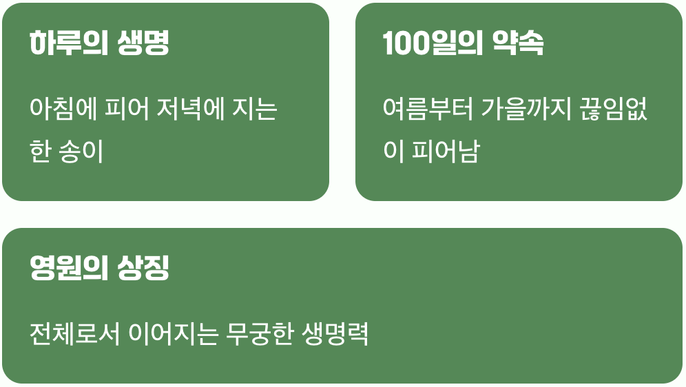 하나의 꽃이 아닌&amp;#44; 전체의 약속