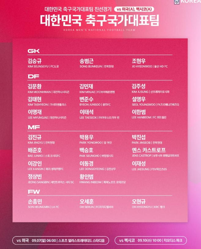 2025๋
9์ 7์ผ ํ๊ตญ ๋ฏธ๊ตญ ์ถ๊ตฌ ์ค๊ณ