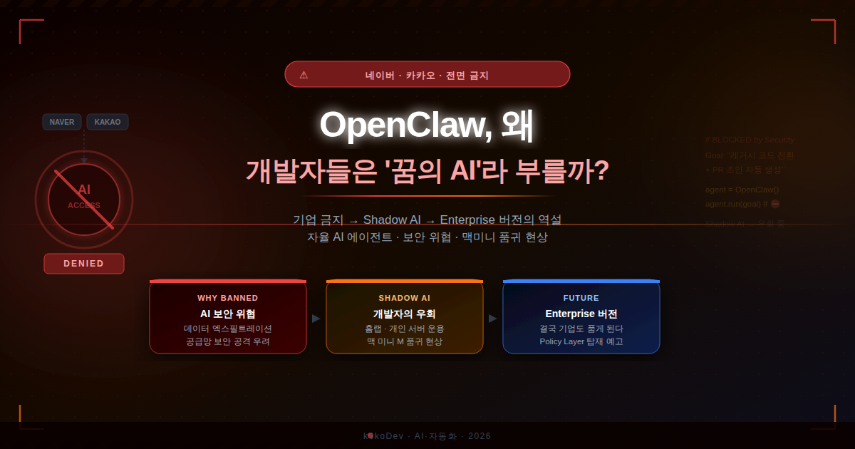 네이버&middot;카카오가 금지한 OpenClaw, 왜 개발자들은 '꿈의 AI'라 부를까?