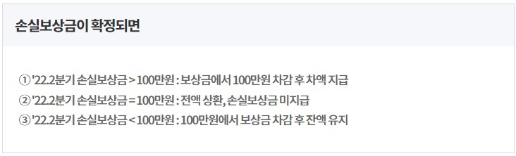 손실보상금-확정시-금액계산표