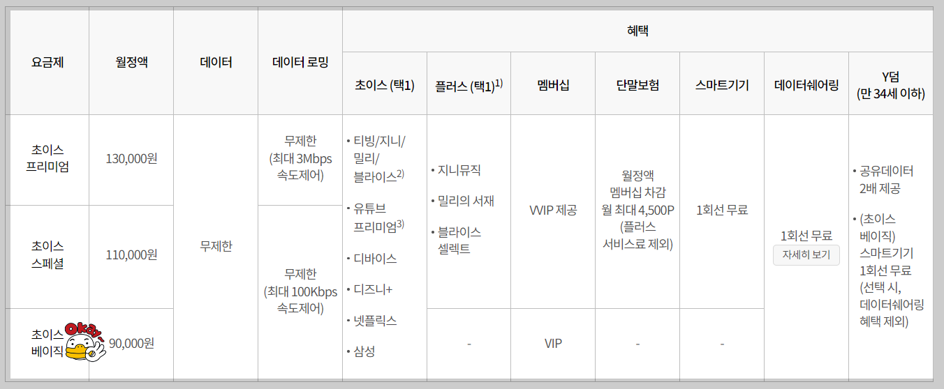 갤럭시 S24 대폭 할인! 아이폰16 출시에 따른 공시지원금 확대 및 구매 가이드