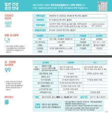 건강검진 결과조회 방법