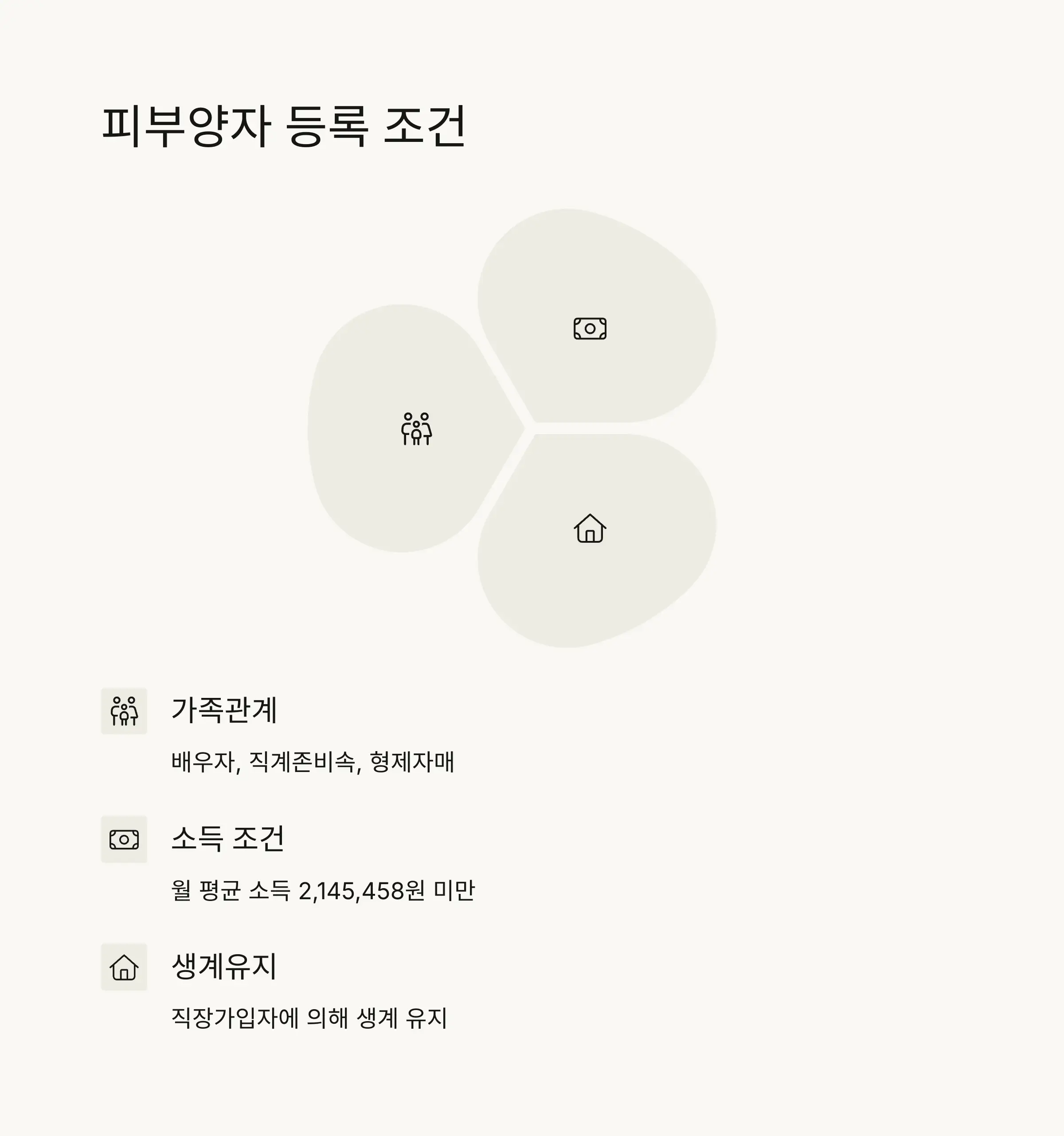 📝 신청 방법과 필요 서류