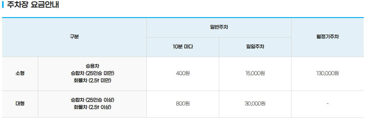 주차장정보