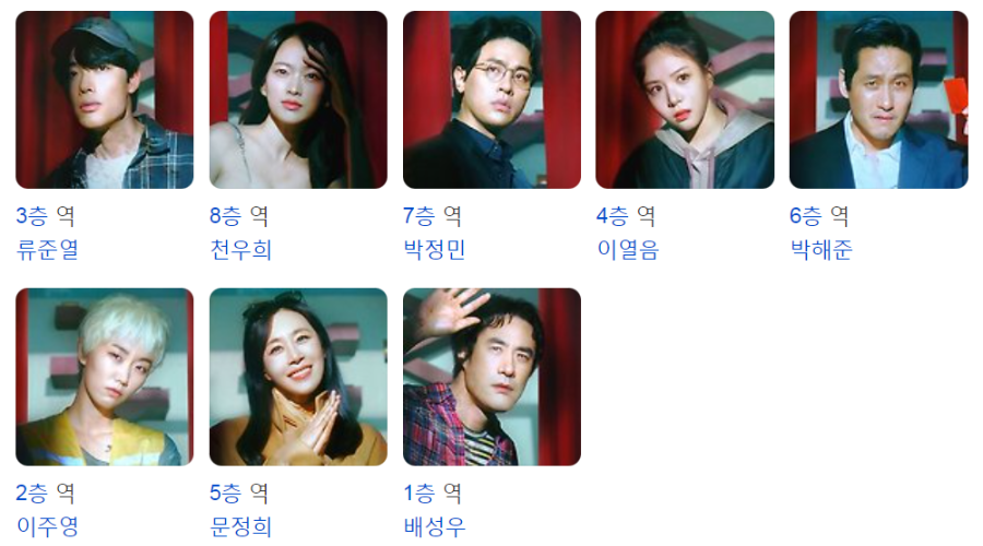 출연진