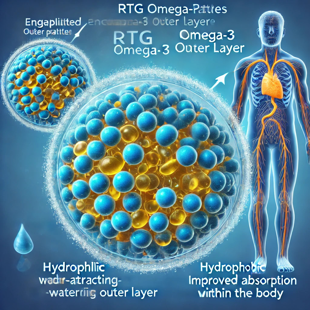 하이퍼셀 알티지 오메가3+