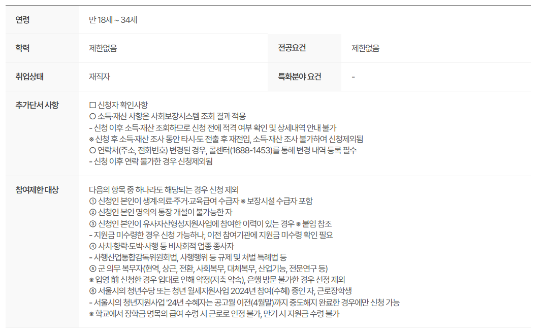 서울 희망두배 청년통장 조건 및 신청방법