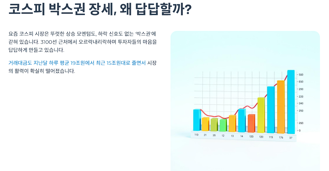 코스피 박스권 장세, 왜 답답할까?