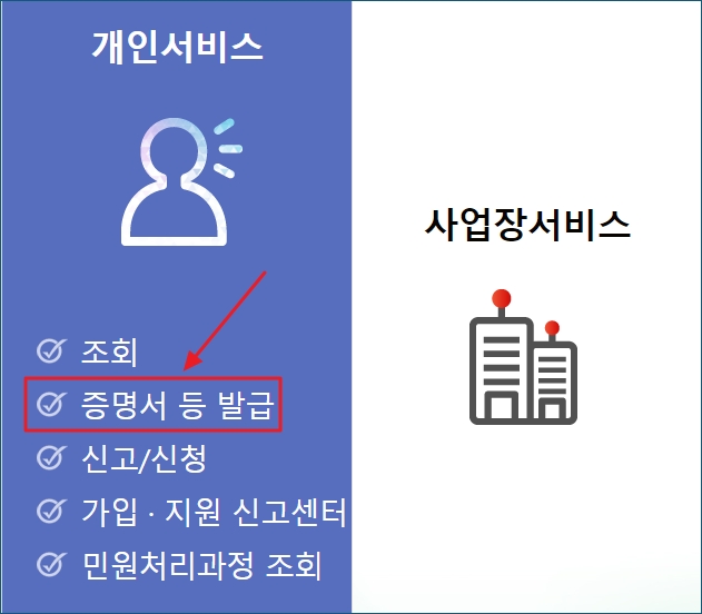 개인서비스와 사업장서비스 선택