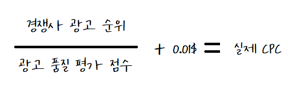 실제 CPC