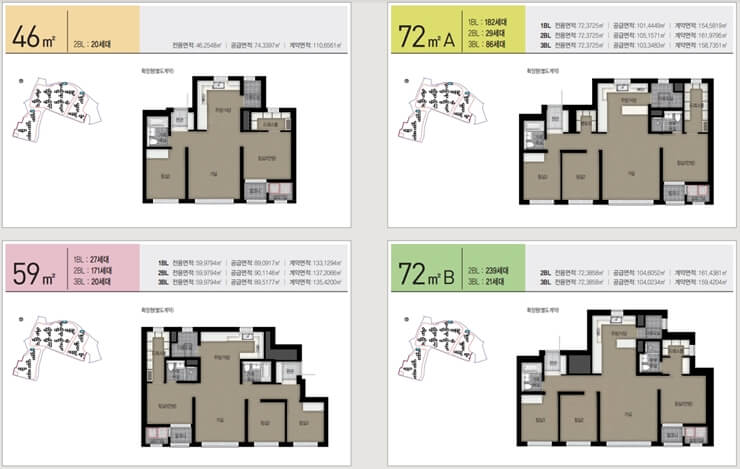 양정자이더샵 SK뷰 평면도 첫 번째