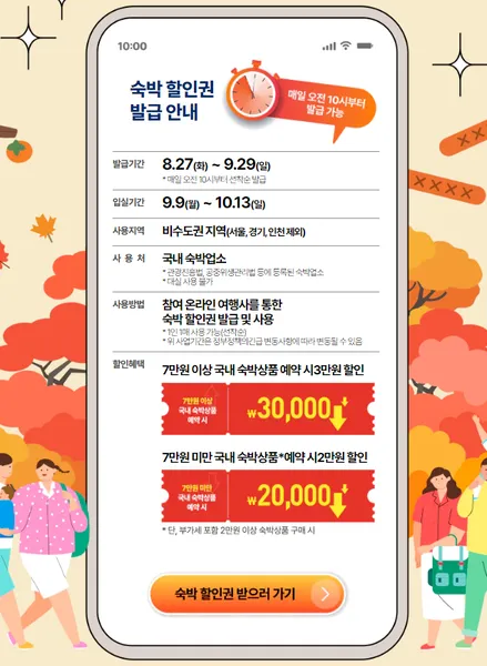 2024 숙박세일페스타 쿠폰