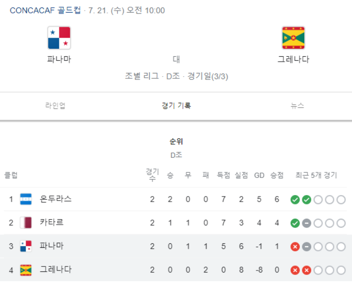 파나마-그레나다-축구-중계-방송-무료