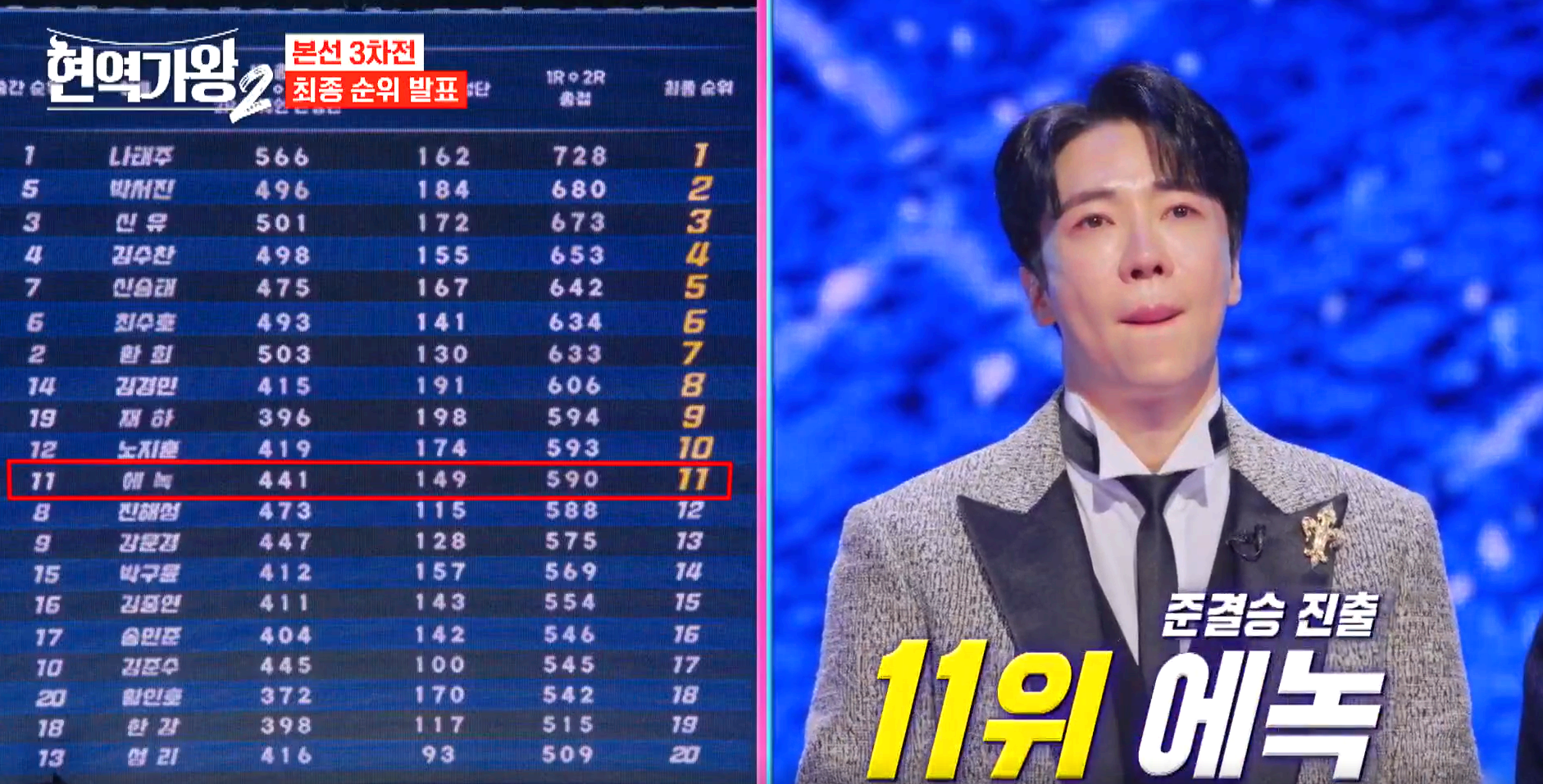 현역가왕 2