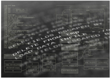 Language for computer