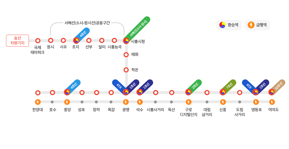 신안산선 노선도