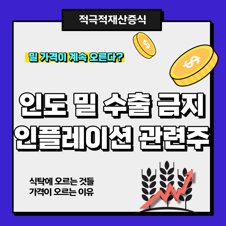 인도 밀 수출 금지