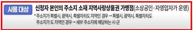 국민상생지원금-사용지역