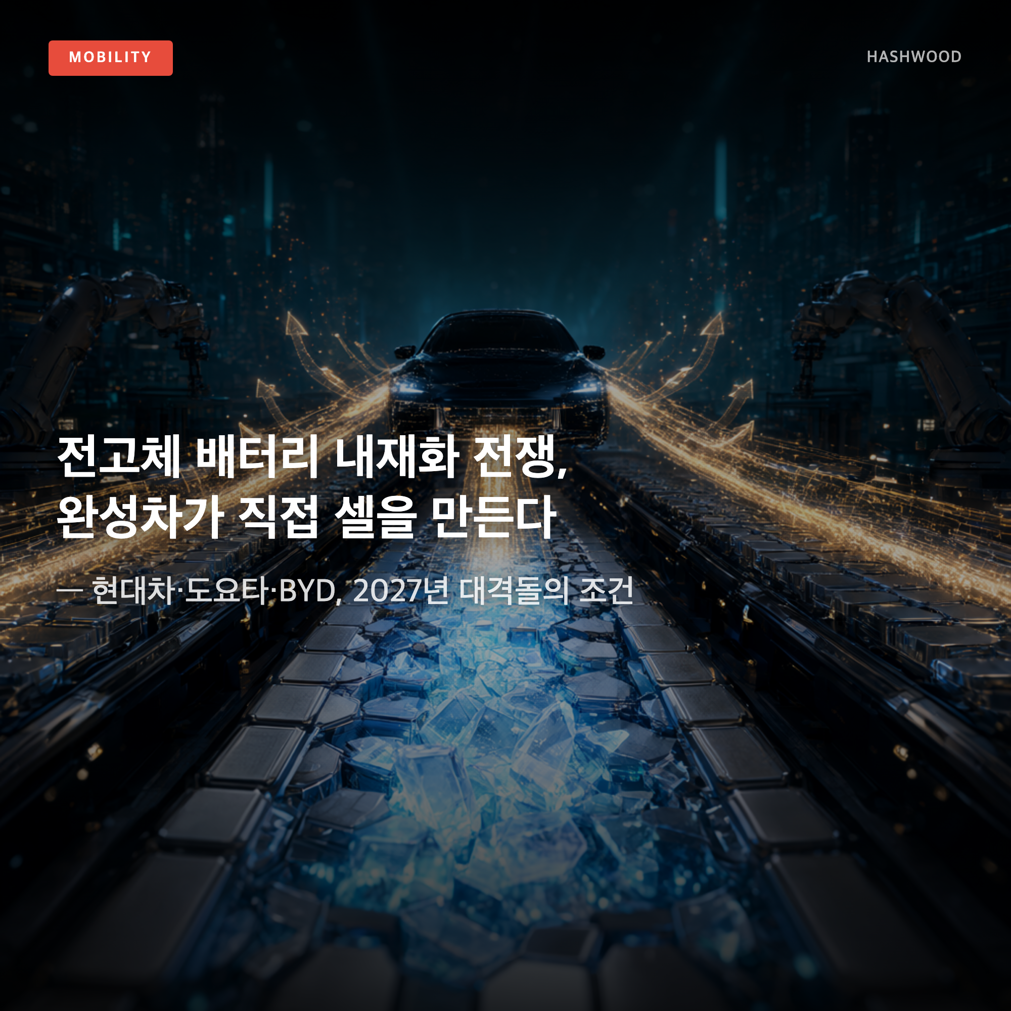 그림: 전고체 배터리 내재화 전쟁, 완성차가 직접 셀을 만든다 — — 현대차·도요타·BYD, 2027년 대격돌의 조건