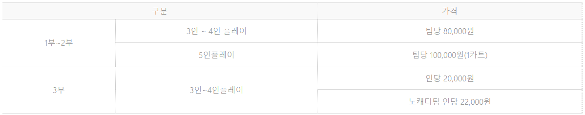 아라미르 CC 카트피