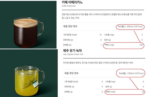 커피와 녹차의 카페인 함량