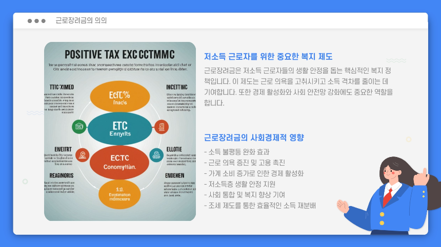 2025 근로장려금 신청기간 총정리|신청 자격, 지급액, 신청방법까지