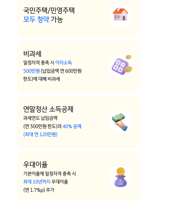 청년 주택드림 청약통장