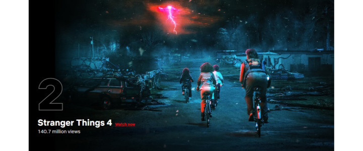 기묘한이야기4-넷플릭스