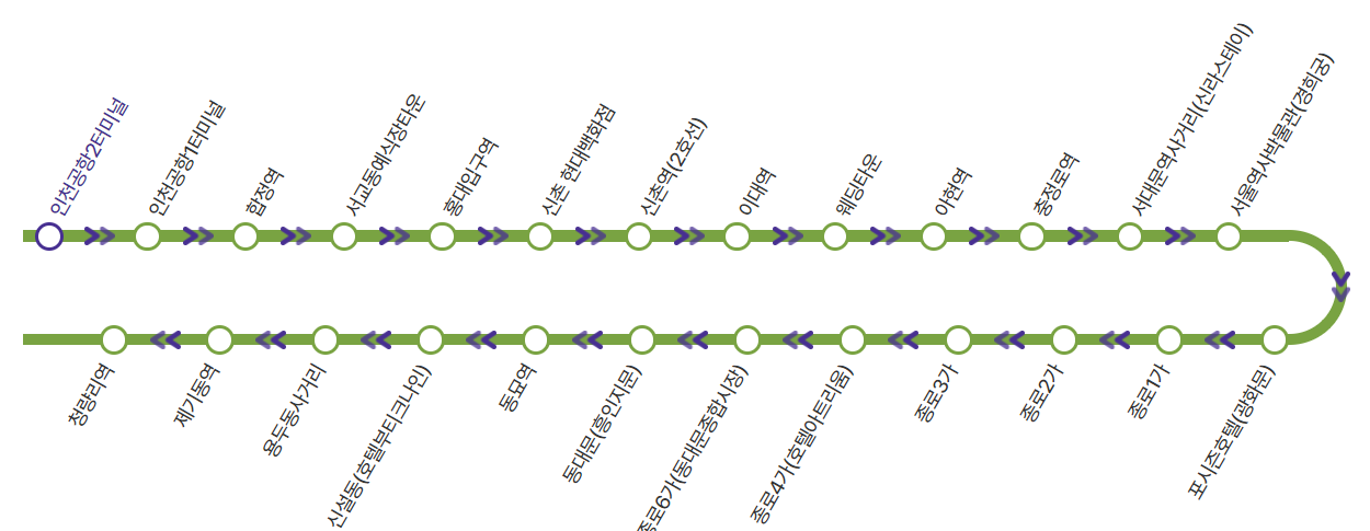 공항버스 6002 노선도