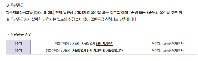 2024년 1차 서울주택도시공사 행복주택 입주자 모집공고