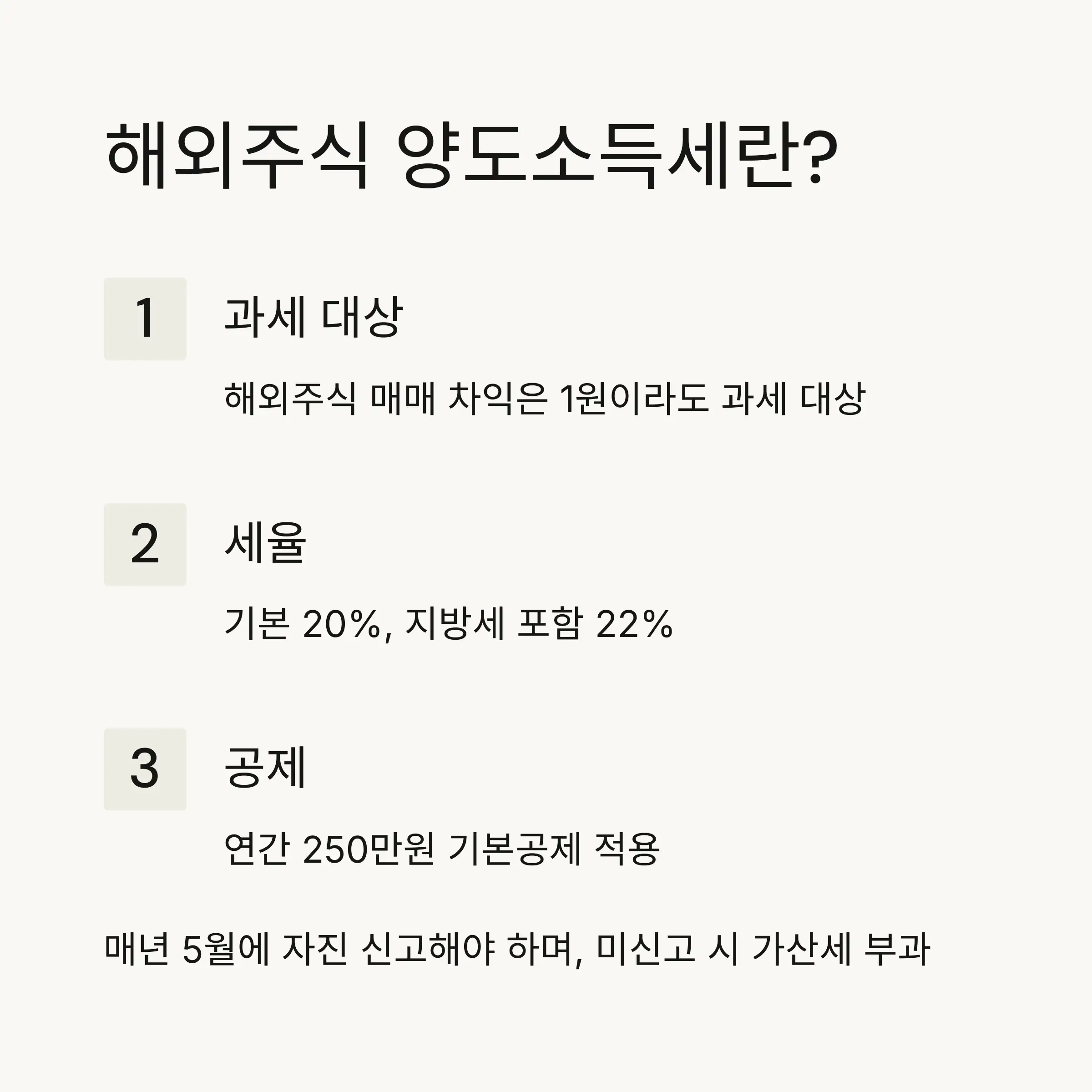 📦 선입선출(FIFO) 방식이란?