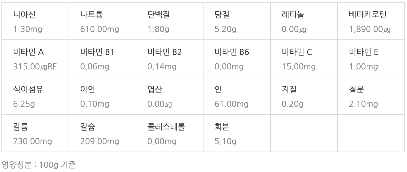 모자반 영양성분