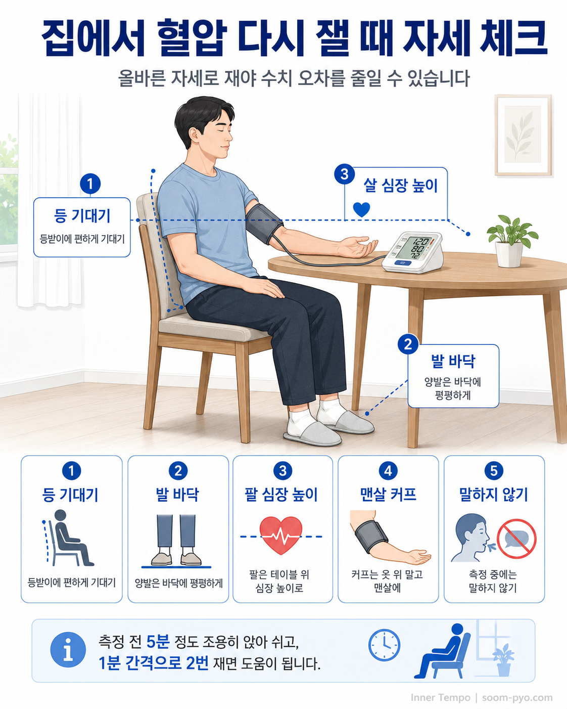 집에서 혈압 측정 자세