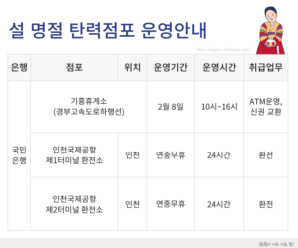 신권 환전