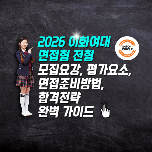 2026 이화여대 면접형 전형 모집요강, 평가요소, 면접준비방법, 합격전략 완벽 가이드