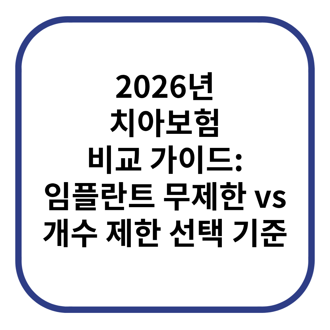 2026년 치아보험 비교 가이드: 임플란트 무제한 vs 개수 제한 선택 기준