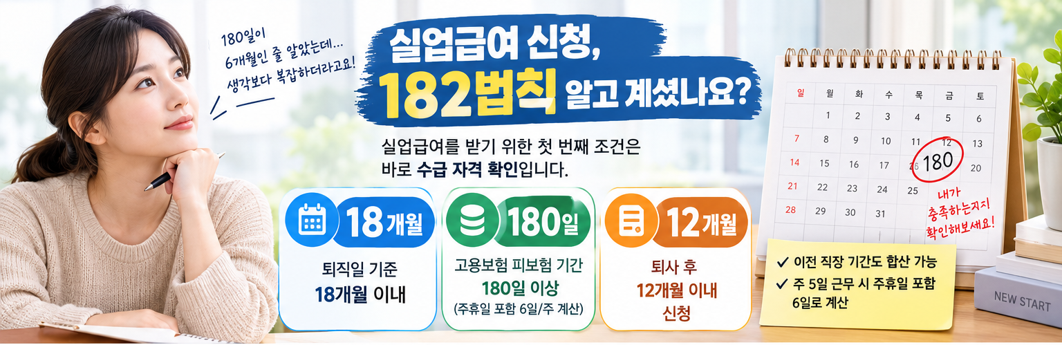 실업급여 신청 조건
