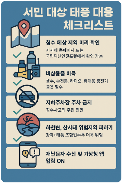 서민과 취약계측 태풍 대응 체크리스트