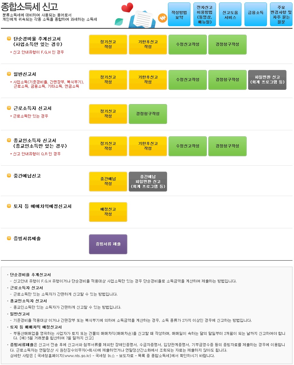 종합소득세-신고