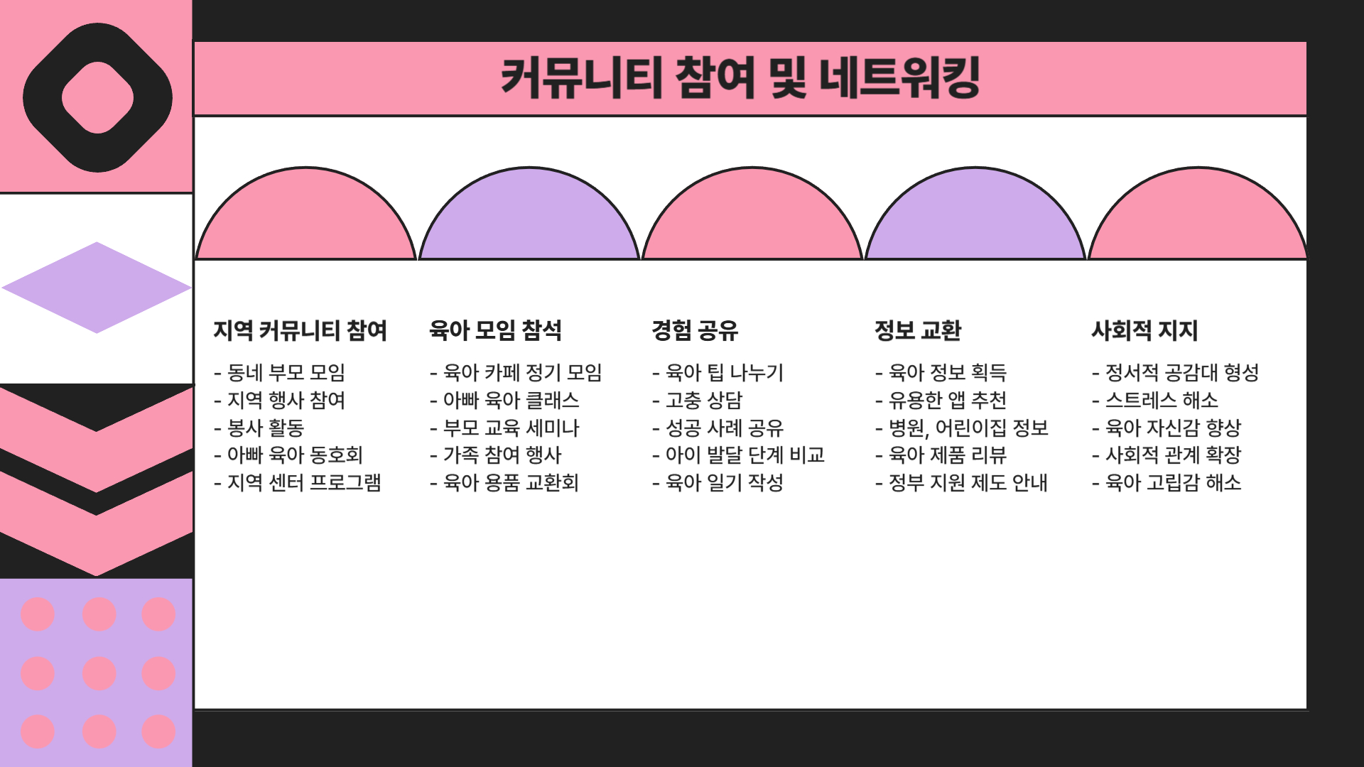 아빠 육아휴직 장려금 활용