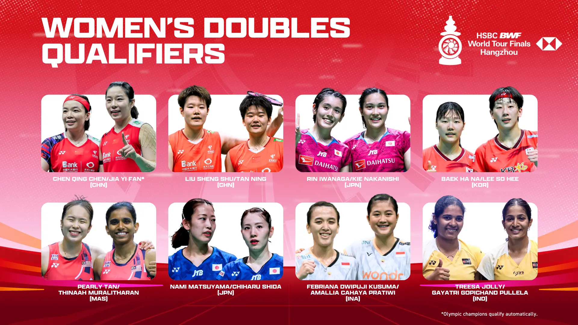 배드민턴 중국 항저우 2024 HSBC BWF 월드 투어 파이널 대회 안세영 출전 경기 일정 방식 조편성 대진표 출전 선수 우승 준우승 상금 중계