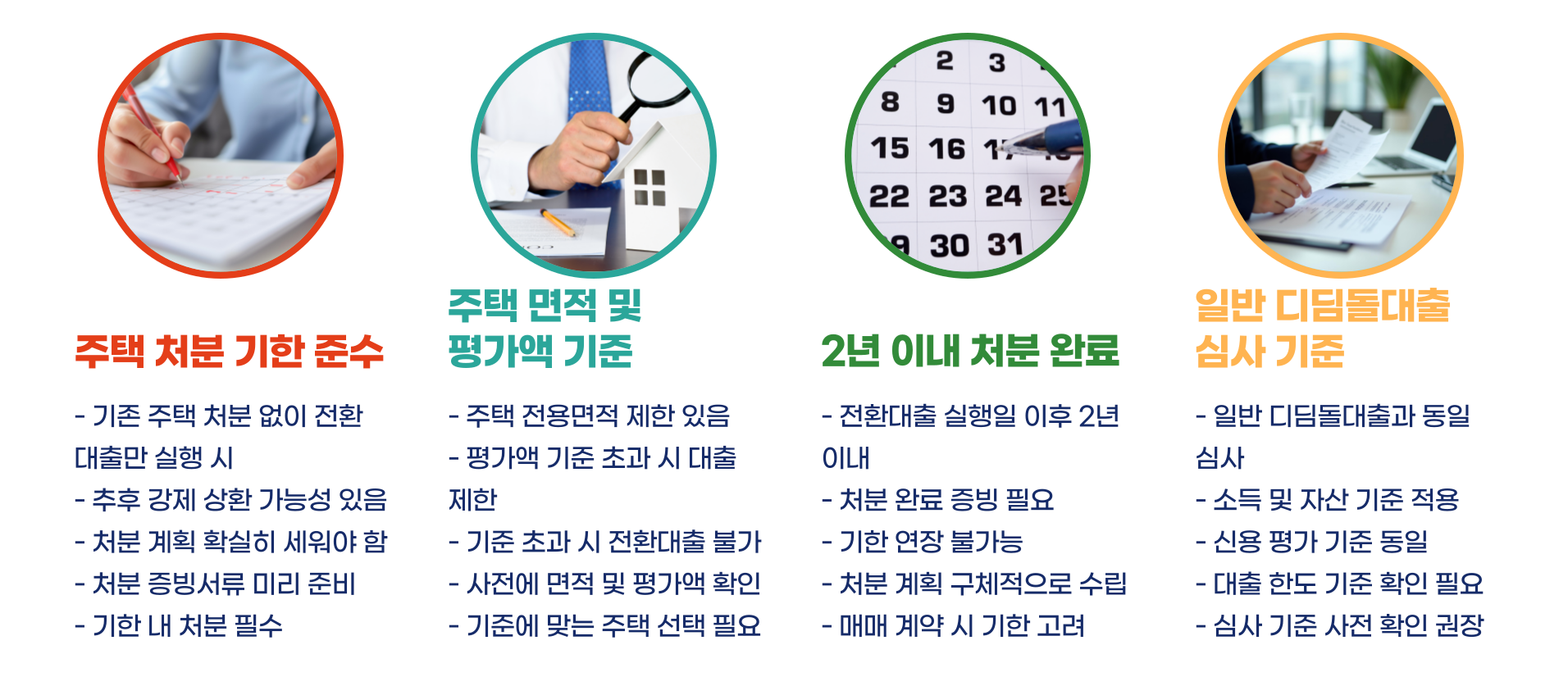 내집마련 디딤돌 대출 생애주기형 구입자금 전환대출 총정리 블로그글 이미지 5