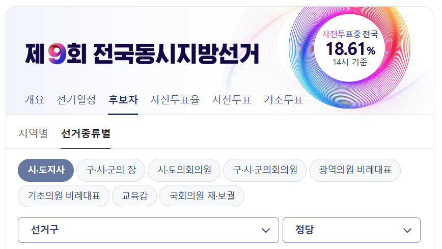우리 지역 후보자 알아보기