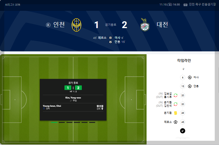 인천 유나이티드 강등